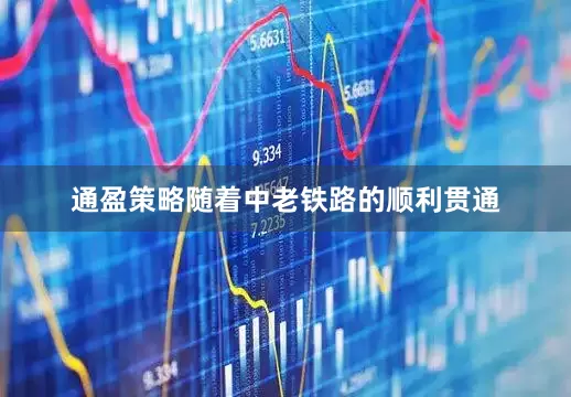 通盈策略随着中老铁路的顺利贯通
